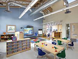 Picture of a classroom at Ann Reid/